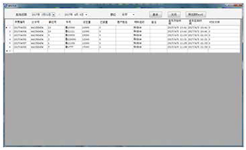 江蘇德大石化科技有限公司